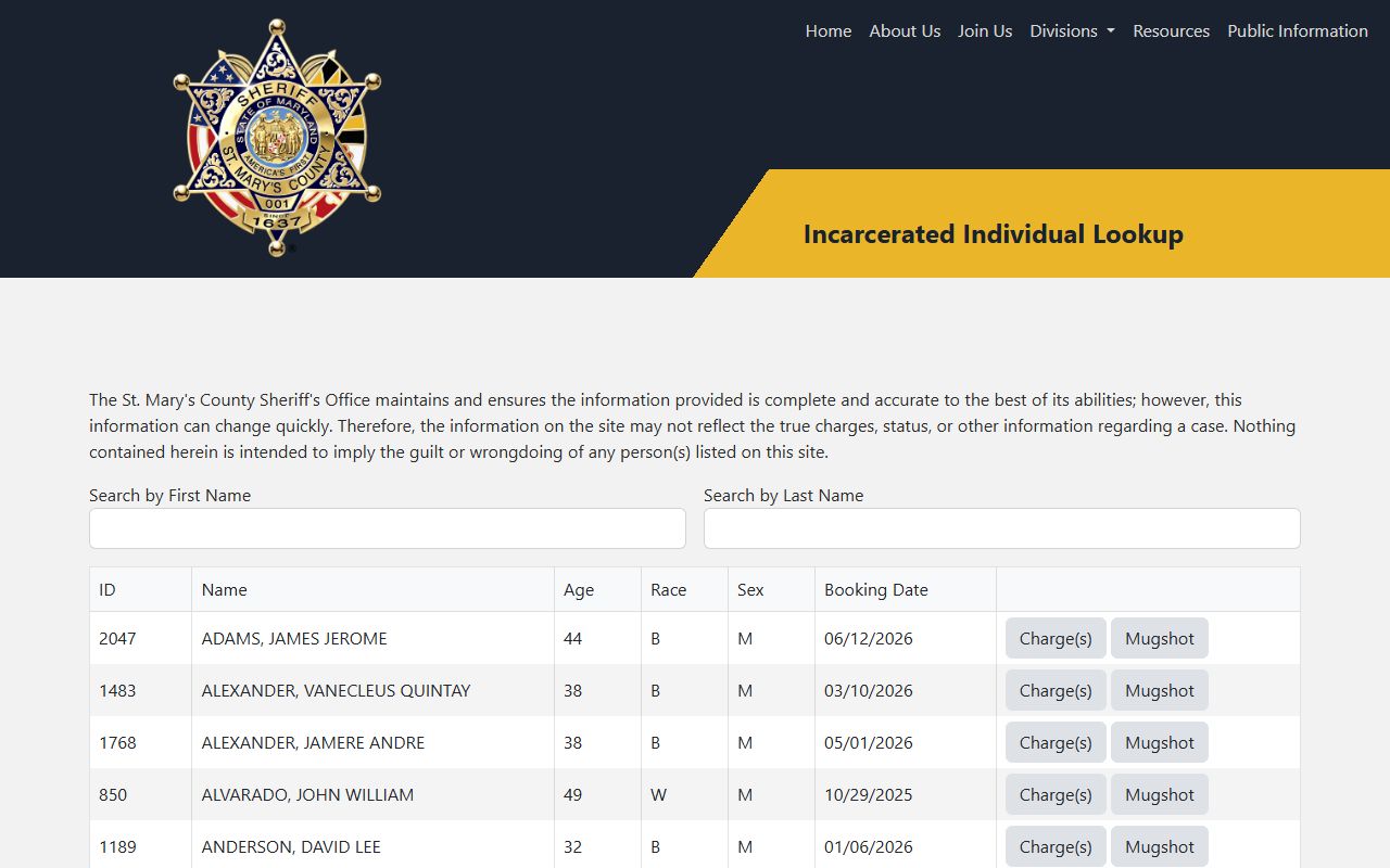 St. Mary's County inmate population roster lookup fields